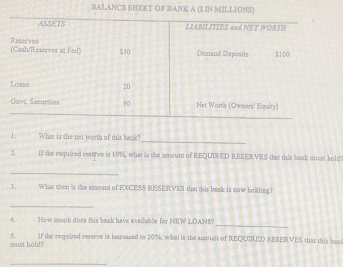 BALANCE SHEET OF BANK A (S IN MILLIONS)
ASSETS
LIABILITIES and NET WORTH
Reserves
(Cash/Reserves at Fed)
550
Demand Deposits
$100
Losns
20
Govt. Securities
90
Net Worth (Owners' Equity)
What is the net worth of this bank?
2.
If the required reserve is 10%, what is the amount of REQUIRED RESERVES that this bank must bold?
3.
What then is the mount of EXCESS RESERVES that this bank is now holding?
How much does this bank have available for NEW LOANS?
5.
If the required reserve is increased to 20%, whal is the amount of REQUIRED RESERVES that this bank
must bold?
