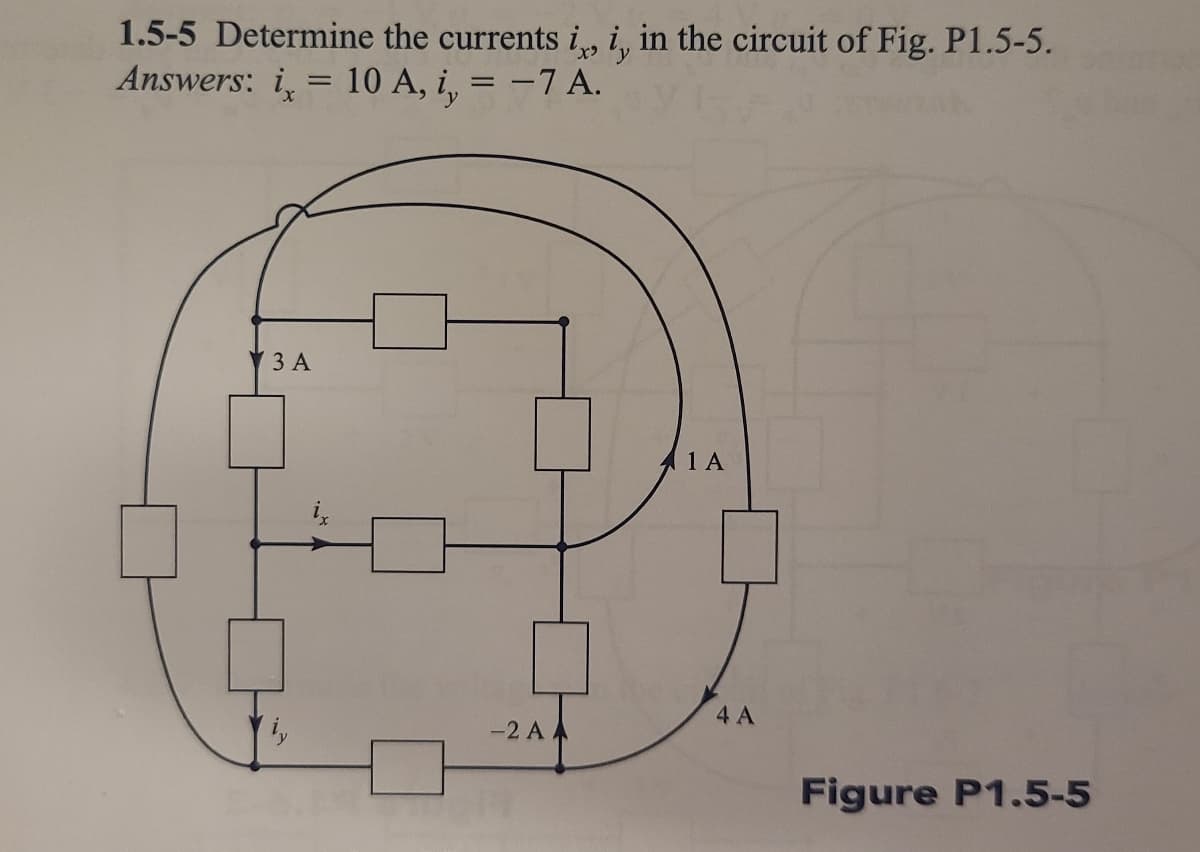 1.5-5 Determine the currents i, i, in the circuit of Fig. P1.5-5.
Answers: ix = 10 A, i, = -7 A.
3 A
iy
-2 AA
1 A
4 A
Figure P1.5-5