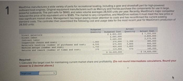 1
MaxiDrive manufactures a wide variety of parts for recreational boating, including a gear and driveshaft part for high-powered
outboard boat engines. Original equipment manufacturers such as Mercury and Honda purchase the components for use in large.
powerful outboards. The part sells for $660, and sales volume averages 28,500 units per year. Recently, MaxiDrive's major competitor
reduced the price of its equivalent unit to $585. The market is very competitive, and MaxiDrive realizes it must meet the new price or
lose significant market share. Management has begun paying closer attention to costs and has reconfirmed the current existing
standard costs. The controller then assembled the following cost and usage data for the most recent year for MaxiDrive's production of
28,500 units:
Direct materials
Direct labor
Indirect labor
Inspection (hours and cost)
Materials handling (number of purchases and cost)
Machine setups (number and cost)
Returns and rework (number of times and cost)
Budgeted
Actual
Quantity Budgeted Cost Quantity
Target coat
1,060
4,550
1,750
370
$6.850.000
2,645,000
2,640,000
370,000 1,350
675,000
3,800
1,850
570
925,000
115,000
$14,220,000
Actual Cost
$7,350,000
2,000,000
2,575,000
385,000
660,000
900,000
165,000
$14,835,000
Required:
1. Calculate the target cost for maintaining current market share and profitability. (Do not round intermediate calculations. Round your
answer to 2 decimal places.)