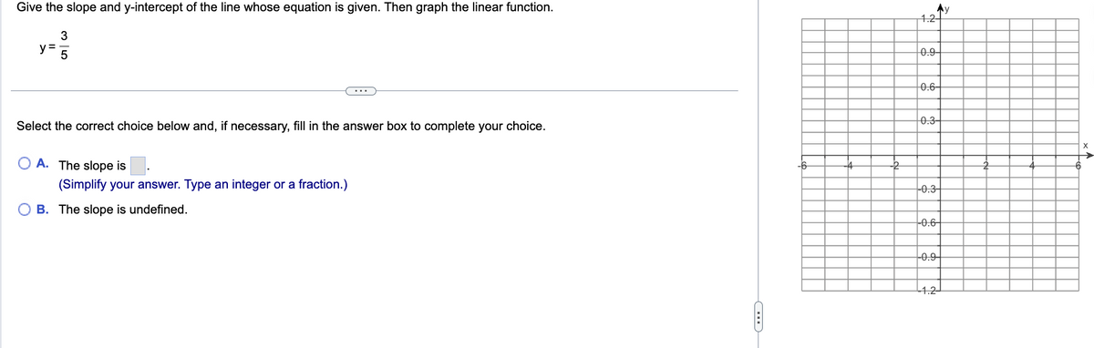 Give the slope and y-intercept of the line whose equation is given. Then graph the linear function.
y =
3
5
Select the correct choice below and, if necessary, fill in the answer box to complete your choice.
A. The slope is
(Simplify your answer. Type an integer or a fraction.)
B. The slope is undefined.
C
-6
-2
1.2
0.9-
0.6
Ay
0.3
-0.3
-0.6
-0.9
-1.2-
2
X