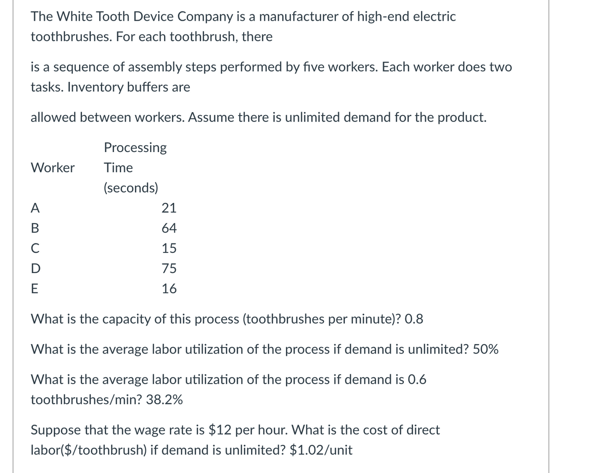 The White Tooth Device Company is a manufacturer of high-end electric
toothbrushes. For each toothbrush, there
is a sequence of assembly steps performed by five workers. Each worker does two
tasks. Inventory buffers are
allowed between workers. Assume there is unlimited demand for the product.
Processing
Worker
Time
(seconds)
A
21
В
64
C
15
D
75
E
16
What is the capacity of this process (toothbrushes per minute)? 0.8
What is the average labor utilization of the process if demand is unlimited? 50%
What is the average labor utilization of the process if demand is 0.6
toothbrushes/min? 38.2%
Suppose that the wage rate is $12 per hour. What is the cost of direct
labor($/toothbrush) if demand is unlimited? $1.02/unit
