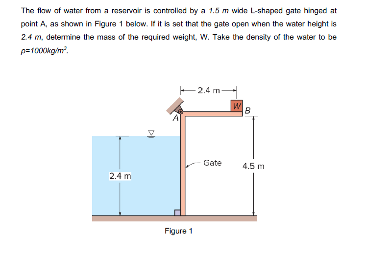 The flow of water from a reservoir is controlled by a 1.5 m wide L-shaped gate hinged at
point A, as shown in Figure 1 below. If it is set that the gate open when the water height is
2.4 m, determine the mass of the required weight, W. Take the density of the water to be
p=1000kg/m².
2.4 m
B
Gate
4.5 m
2.4 m
Figure 1
