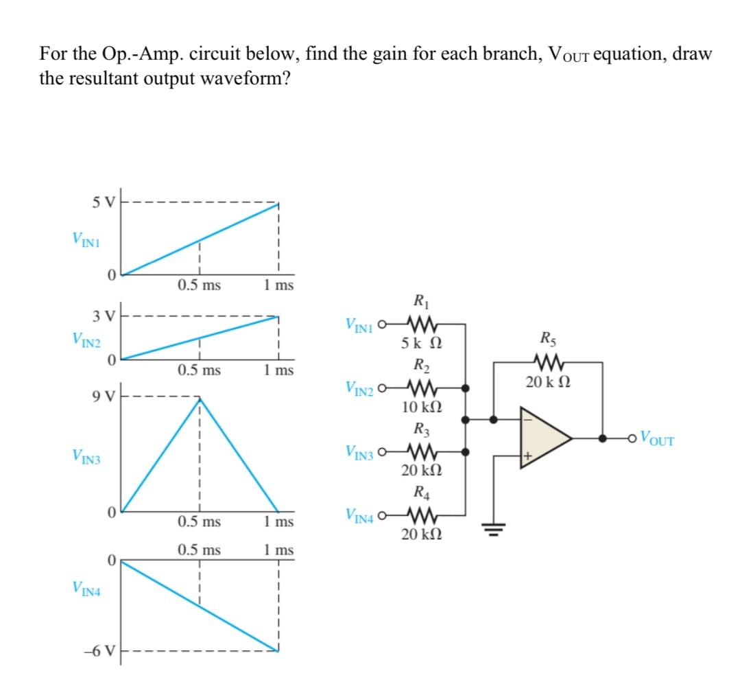 For the Op.-Amp. circuit below, find the gain for each branch, VOUT equation, draw
the resultant output waveform?
5 V
VINI
0.5 ms
1 ms
R1
3 V
VINI W
5 k N
VIN2
R5
0.5 ms
1 ms
R2
20 k N
VIN2 OW
10 kN
9 V
R3
oVOUT
VIN3 OW
20 kN
VIN3
R4
0.5 ms
1 ms
VIN4 OW
1
20 kN
0.5 ms
1 ms
VIN4
-6 V
