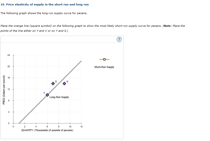 10. Price elasticity of supply in the short run and long run
The following graph shows the long-run supply curve for pecans.
Place the orange line (square symbol) on the following graph to show the most likely short-run supply curve for pecans. (Note: Place the
points of the line either on Y and V or on Y and S.)
PRICE (Dollars per pound)
24
20
16
12
co
0
0
D
4
●
S
OL
Long-Run Supply
2
6
8
10
QUANTITY (Thousands of pounds of pecans)
12
Short-Run Supply