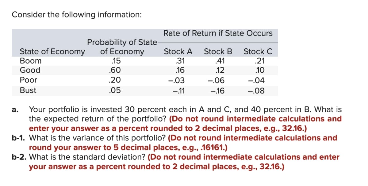 Consider the following information:
Rate of Return if State Occurs
Probability of State-
State of Economy of Economy
Stock A
Stock B
Stock C
Boom
.15
.31
.41
.21
Good
.60
.16
.12
.10
Poor
.20
-.03
-.06
-.04
Bust
.05
-.11
-.16
-.08
a.
Your portfolio is invested 30 percent each in A and C, and 40 percent in B. What is
the expected return of the portfolio? (Do not round intermediate calculations and
enter your answer as a percent rounded to 2 decimal places, e.g., 32.16.)
b-1. What is the variance of this portfolio? (Do not round intermediate calculations and
round your answer to 5 decimal places, e.g., .16161.)
b-2. What is the standard deviation? (Do not round intermediate calculations and enter
your answer as a percent rounded to 2 decimal places, e.g., 32.16.)