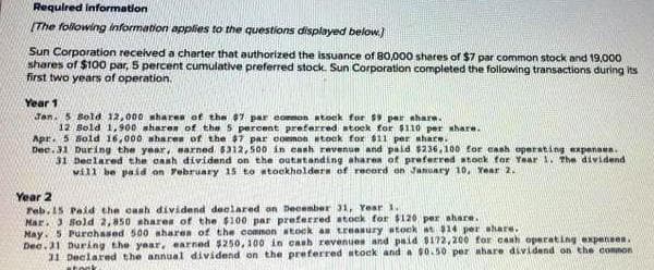 Required information
The following information applies to the questions displayed below.)
Sun Corporation received a charter that authorized the issuance of 80,000 shares of $7 par common stock and 19,000
shares of $100 par, 5 percent cumulative preferred stock. Sun Corporation completed the following transactions during its
first two years of operation.
Year 1
Jan. 5 Bold 12,000 whares of the $7 par common atock for $9 par share.
12 Bold 1,900 sharen of the 5 perceat preferred stoek for $110 per share.
Apr. 5 Bold 16,000 uhares of the $7 par common stock for $11 per share.
Dec.31 During the year, earned 5312, 500 in cash revenun and paid $236,100 for cash opersting expenann.
31 Declared the canh đividend on the outatanding aharea of preferred atock tor Year 1. the dividend
will be paid on February 15 to atoekholders of record on January 10, Year 2.
Year 2
Feb.15 Paid the cash dividend declared on December 31, Year 1.
Mar. 3 Sold 2, 850 shares of the $100 par preferred stoek for $120 per share.
May. 5 Purehased 500 sharen of the common tock an treanury stock 14 per ahare.
Dee.31 During the year, earned $250, 100 in cash revenues and paid 0172,200 for canh operating expensen.
31 Declared the annual dividend on the preferred stock and a 00.50 per ahare dividend on the common
