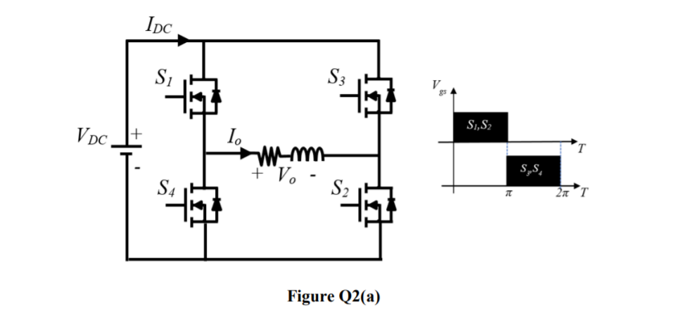 IpC
S1
S3
S1,Sz
V DC.
I.
W-mm
+"V. -
S2
S„s,
S4
T
Figure Q2(a)
