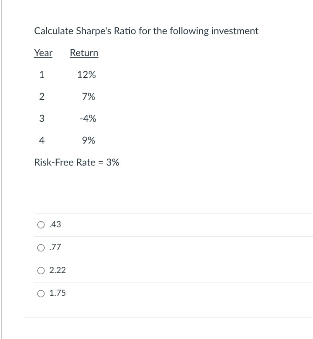 Calculate Sharpe's Ratio for the following investment
Year
1
2
3
4
.43
O .77
O 2.22
Return
O 1.75
12%
Risk-Free Rate = 3%
7%
-4%
9%