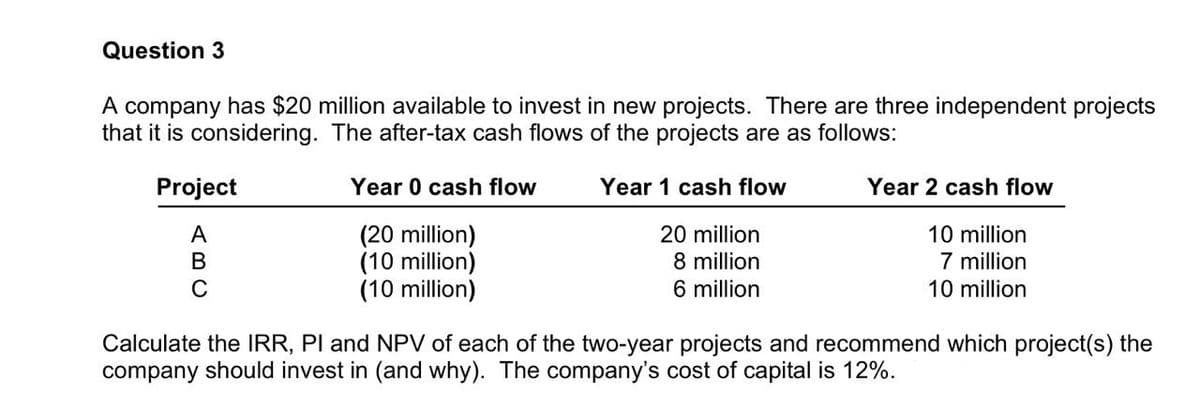 Question 3
A company has $20 million available to invest in new projects. There are three independent projects
that it is considering. The after-tax cash flows of the projects are as follows:
Project
ABC
Year 0 cash flow
(20 million)
(10 million)
(10 million)
Year 1 cash flow
20 million
8 million
6 million
Year 2 cash flow
10 million
7 million
10 million
Calculate the IRR, PI and NPV of each of the two-year projects and recommend which project(s) the
company should invest in (and why). The company's cost of capital is 12%.