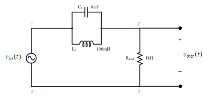 Vin (t)
C₁
10μF
$7
m
L₁
100mH
Road
ww
ΙΚΩ
Vout (t)