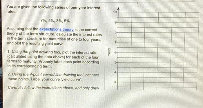 You are given the following series of one-year interest
rates:
10-
7%, 5%, 3%, 5%
6.
Assuming that the expectations theory is the correct
theory of the term structure, calculate the interest rates
in the term structure for maturities of one to four years,
and plot the resulting yield curve.
8-
7-
1. Using the point drawing tool, plot the interest rate
(calculated using the data above) for each of the four
terms to maturity. Properly label each point according
to its corresponding term.
2. Using the 4-point curved line drawing tool, connect
these points. Label your curve 'yield curve.
Carefully follow the instructions above, and only draw
Yield
