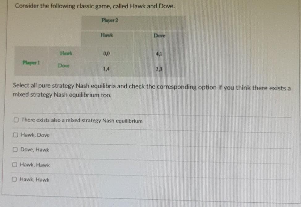 Consider the following classic game, called Hawk and Dove.
Player 2
Hawk
Dove
Hewk
0,0
4,1
Player 1
Dove
1,4
33
Select all pure strategy Nash equilibria and check the corresponding option if you think there exists a
mixed strategy Nash equilibrium too.
O There exists also a mixed strategy Nash equilibrium
O Hawk, Dove
O Dove, Hawk
O Hawk, Hawk
O Hawk, Hawk
