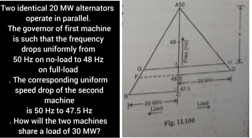 Two identical 20 MW alternators
operate in parallel.
The governor of first machine
is such that the frequency
drops uniformly from
50 Hz on no-load to 48 Hz
on full-load
The corresponding uniform
speed drop of the second
machine
is 50 Hz to 47.5 Hz
. How will the two machines
share a load of 30 MW?
B
F
A50
49
420 MW-
Load
48 E
Freq (Hz)
47.5
Fig. 12.100
20 MW-
Load
H
D