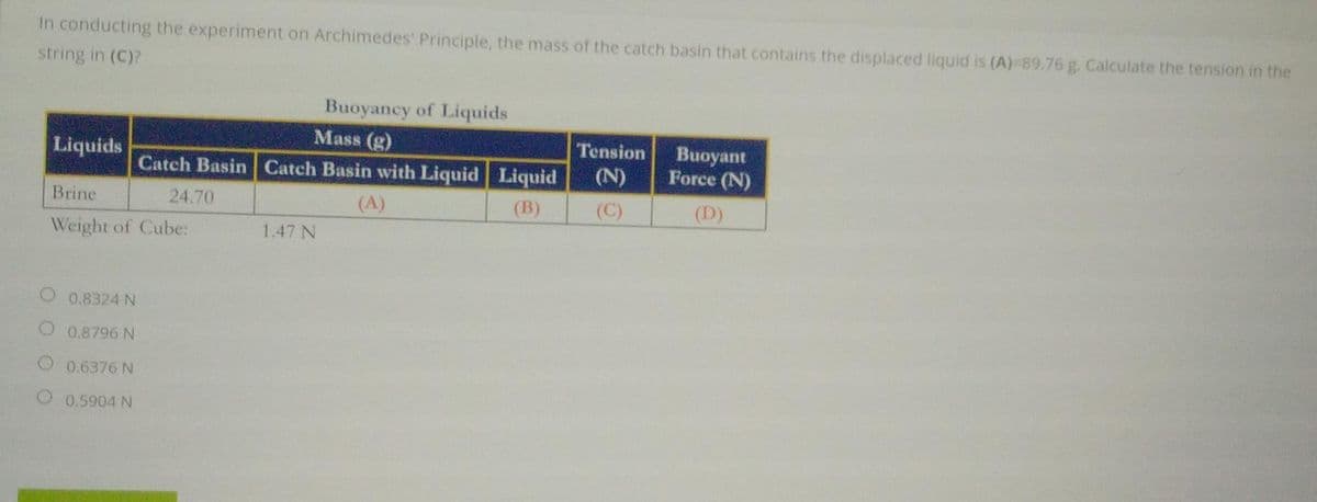 In conducting the experiment on Archimedes' Principle, the mass of the catch basin that contains the displaced liquid is (A)-89.76 g. Calculate the tension in the
string in (C)?
Buoyancy of Liquids
Liquids
Mass (g)
Catch Basin with Liquid Liquid
Tension
(N)
Catch Basin
Buoyant
Force (N)
Brine
24.70
(A)
(B)
(C)
(D)
Weight of Cube:
1.47 N
O 0.8324N
O0.8796 N
0.6376 N
0.5904 N