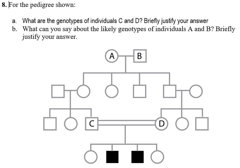 8. For the pedigree shown:
a. What are the genotypes of individuals C and D? Briefly justify your answer
b. What can you say about the likely genotypes of individuals A and B? Briefly
justify your answer.
B
어모 모오오미
무오모
