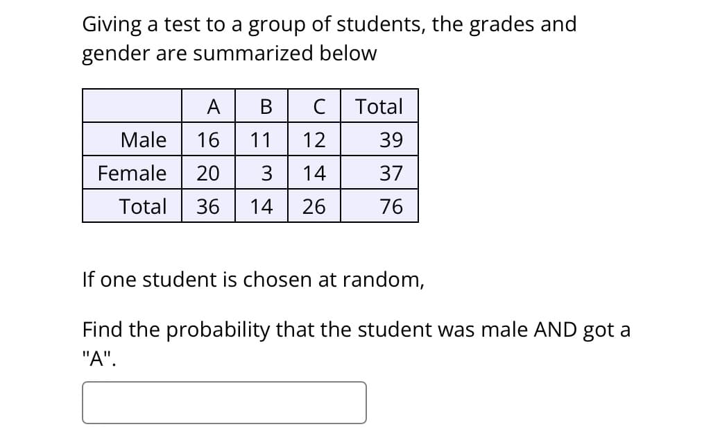 Giving a test to a group of students, the grades and
gender are summarized below
A
Male 16
Female 20 3
B
11
M +
Total 36 14
с
246
12
14
Total
39
37
76
If one student is chosen at random,
Find the probability that the student was male AND got a
"A".