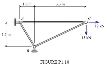 1.5 m
1.0 m
A
B
3.3 m
FIGURE P1.10
15 kN
12 kN