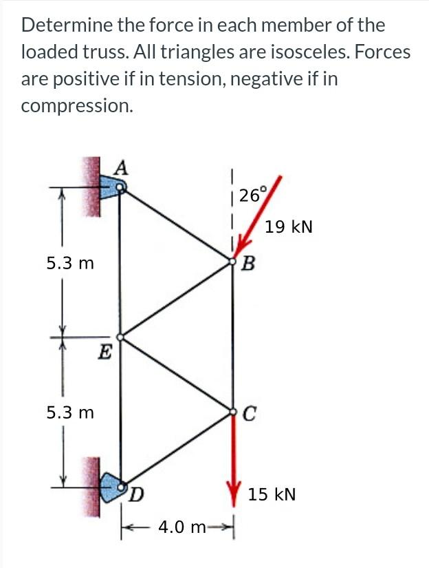 Determine the force in each member of the
loaded truss. All triangles are isosceles. Forces
are positive if in tension, negative if in
compression.
5.3 m
5.3 m
D
4.0 m
| 26°
B
C
19 KN
15 KN