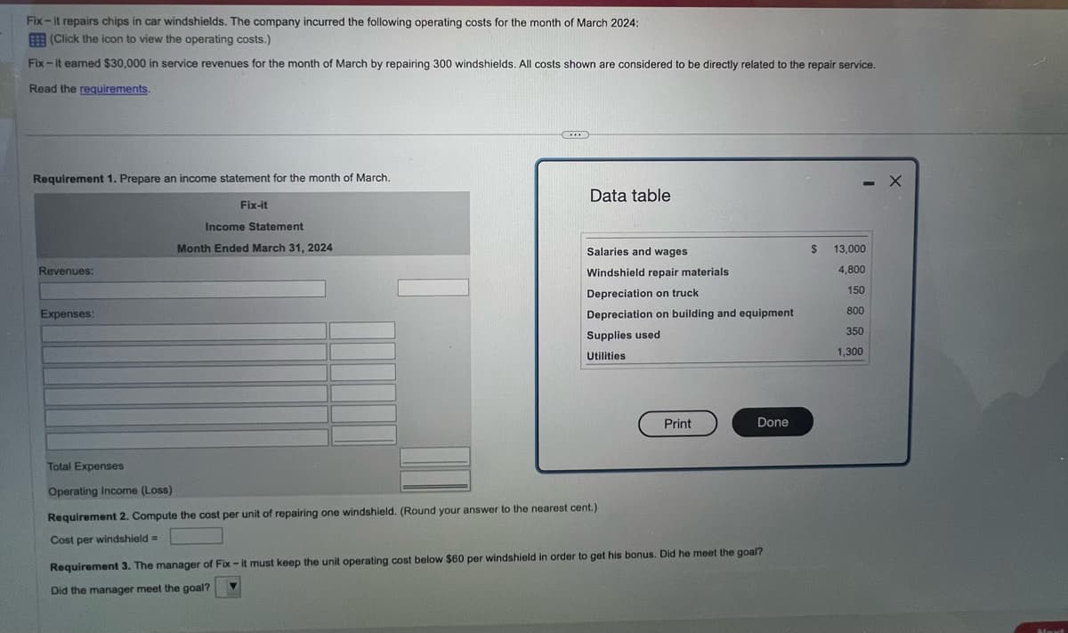Fix-it repairs chips in car windshields. The company incurred the following operating costs for the month of March 2024:
(Click the icon to view the operating costs.)
Fix-it earned $30,000 in service revenues for the month of March by repairing 300 windshields. All costs shown are considered to be directly related to the repair service.
Read the requirements.
Requirement 1. Prepare an income statement for the month of March.
Revenues:
Expenses:
Fix-it
Income Statement
Month Ended March 31, 2024
(...)
Data table
Salaries and wages
Windshield repair materials
Depreciation on truck
Depreciation on building and equipment
Supplies used
Utilities
Total Expenses
Operating Income (Loss)
Requirement 2. Compute the cost per unit of repairing one windshield. (Round your answer to the nearest cent.)
Cost per windshield =
Print
Done
Requirement 3. The manager of Fix-it must keep the unit operating cost below $60 per windshield in order to get his bonus. Did he meet the goal?
Did the manager meet the goal?
S 13,000
4,800
150
800
350
1,300