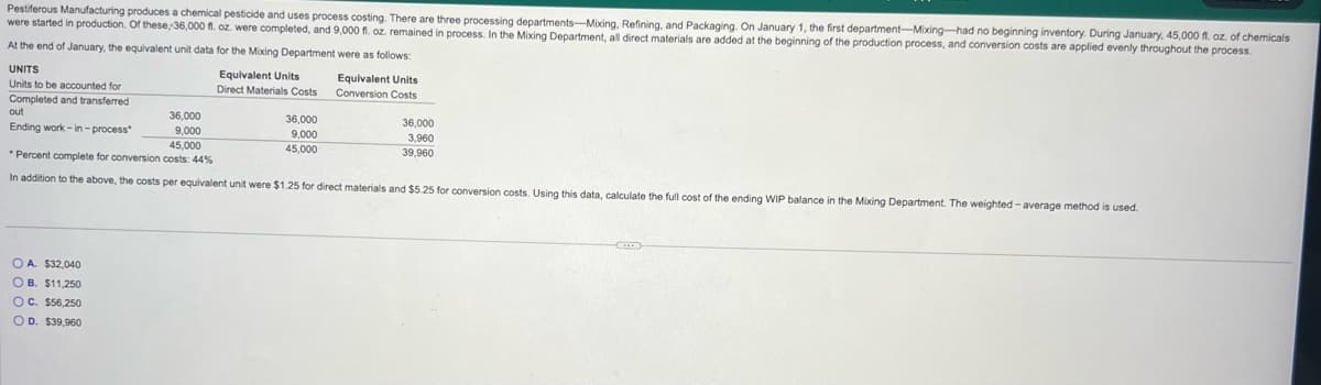 Pestiferous Manufacturing produces a chemical pesticide and uses process costing. There are three processing departments-Mixing, Refining, and Packaging. On January 1, the first department-Mixing-had no beginning inventory. During January, 45,000 fl. oz. of chemicals
were started in production. Of these, 36,000 fl. oz. were completed, and 9,000 fl. oz. remained in process. In the Mixing Department, all direct materials are added at the beginning of the production process, and conversion costs are applied evenly throughout the process.
At the end of January, the equivalent unit data for the Mixing Department were as follows:
UNITS
Units to be accounted for
Completed and transferred
out
Ending work-in-process"
36,000
9.000
OA $32,040
OB. $11,250
OC. $56,250
OD. $39,960
Equivalent Units
Direct Materials Costs
36.000
9,000
45,000
Equivalent Units
Conversion Costs
36,000
3.960
39,960
45.000
*Percent complete for conversion costs: 44%
In addition to the above, the costs per equivalent unit were $1.25 for direct materials and $5.25 for conversion costs. Using this data, calculate the full cost of the ending WIP balance in the Mixing Department. The weighted-average method is used.
ELLE