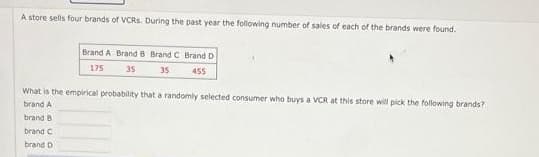 A store sells four brands of VCRs. During the past year the following number of sales of each of the brands were found.
Brand A Brand B Brand C Brand D
175
35
35
455
What is the empirical probability that a randomly selected consumer who buys a VCR at this store will pick the following brands?
brand A
brand B
brand C
brand D