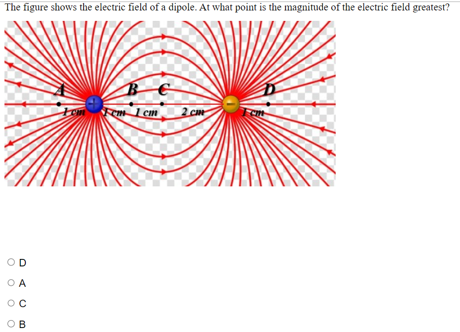 The figure shows the electric field of a dipole. At what point is the magnitude of the electric field greatest?
OD
O A
OB
cm
BC
cm 1 cm
2 cm