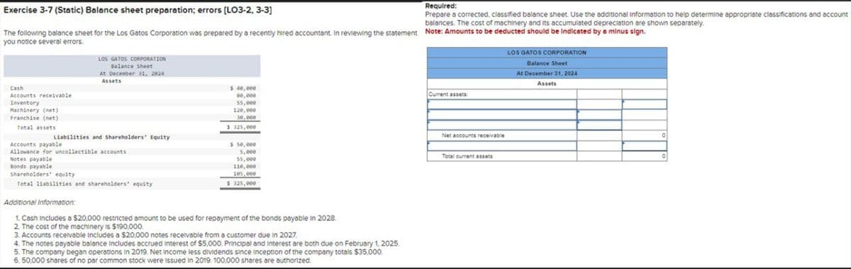 Exercise 3-7 (Static) Balance sheet preparation; errors [LO3-2, 3-3]
Required:
Prepare a corrected, classified balance sheet. Use the additional Information to help determine appropriate classifications and account
balances. The cost of machinery and its accumulated depreciation are shown separately.
The following balance sheet for the Los Gatos Corporation was prepared by a recently hired accountant. In reviewing the statement Note: Amounts to be deducted should be indicated by a minus sign.
you notice several errors.
LOS GATOS CORPORATION
Balance Sheet
At December 31, 2024
Assets
$ 40,000
LOS GATOS CORPORATION
Balance Sheet
At December 31, 2024
Assets
Cash
Accounts receivable
Inventory
Machinery (net)
Franchise (net)
Total assets
Liabilities and Shareholders' Equity
Accounts payable
Allowance for uncollectible accounts
Notes payable
Bonds payable
Shareholders' equity
Total liabilities and shareholders' equity
80,000
55,000
120,000
30,000
$ 325,000
$ 50,000
5,000
55,000
110,000
105,000
$325,000
Additional Information:
1. Cash Includes a $20,000 restricted amount to be used for repayment of the bonds payable in 2028.
2. The cost of the machinery is $190,000.
3. Accounts receivable Includes a $20.000 notes receivable from a customer due in 2027.
4. The notes payable balance Includes accrued interest of $5,000. Principal and Interest are both due on February 1, 2025.
5. The company began operations in 2019. Net income less dividends since inception of the company totals $35,000.
6. 50,000 shares of no par common stock were issued in 2019. 100,000 shares are authorized.
Current assets
Net accounts receivable
Total current assets
°
0