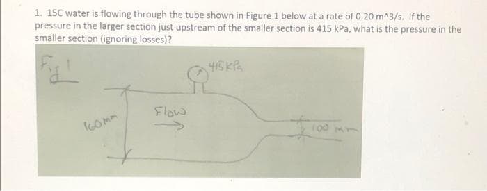 1. 15C water is flowing through the tube shown in Figure 1 below at a rate of 0.20 m^3/s. If the
pressure in the larger section just upstream of the smaller section is 415 kPa, what is the pressure in the
smaller section (ignoring losses)?
415KPa
Flow
