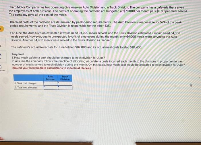 nces
Sharp Motor Company has two operating divisions-an Auto Division and a Truck Division. The company has a cafeteria that serves
the employees of both divisions. The costs of operating the cafeteria are budgeted at $78,000 per month plus $0.80 per meal served.
The company pays all the cost of the meals.
The fixed costs of the cafeteria are determined by peak-period requirements. The Auto Division is responsible for 57% of the peak-
period requirements, and the Truck Division is responsible for the other 43%.
For June, the Auto Division estimated it would need 94,000 meals served, and the Truck Division estimated it would need 64,000
meals served. However, due to unexpected layoffs of employees during the month, only 64,000 meals were served to the Auto
Division. Another 64,000 meals were served to the Truck Division as planned.
The cafeteria's actual fixed costs for June totaled $82,000 and its actual meal costs totaled $114,400.
Required:
1. How much cafeteria cost should be charged to each division for June?
2. Assume the company follows the practice of allocating all cafeteria costs incurred each month to the divisions in proportion to the
number of meals served to each division during the month. On this basis, how much cost would be allocated to each division for June?
(Round your intermediate calculations to 2 decimal places.)
1. Total cost charged
2. Total cost allocated
Auto
Division
Truck
Division