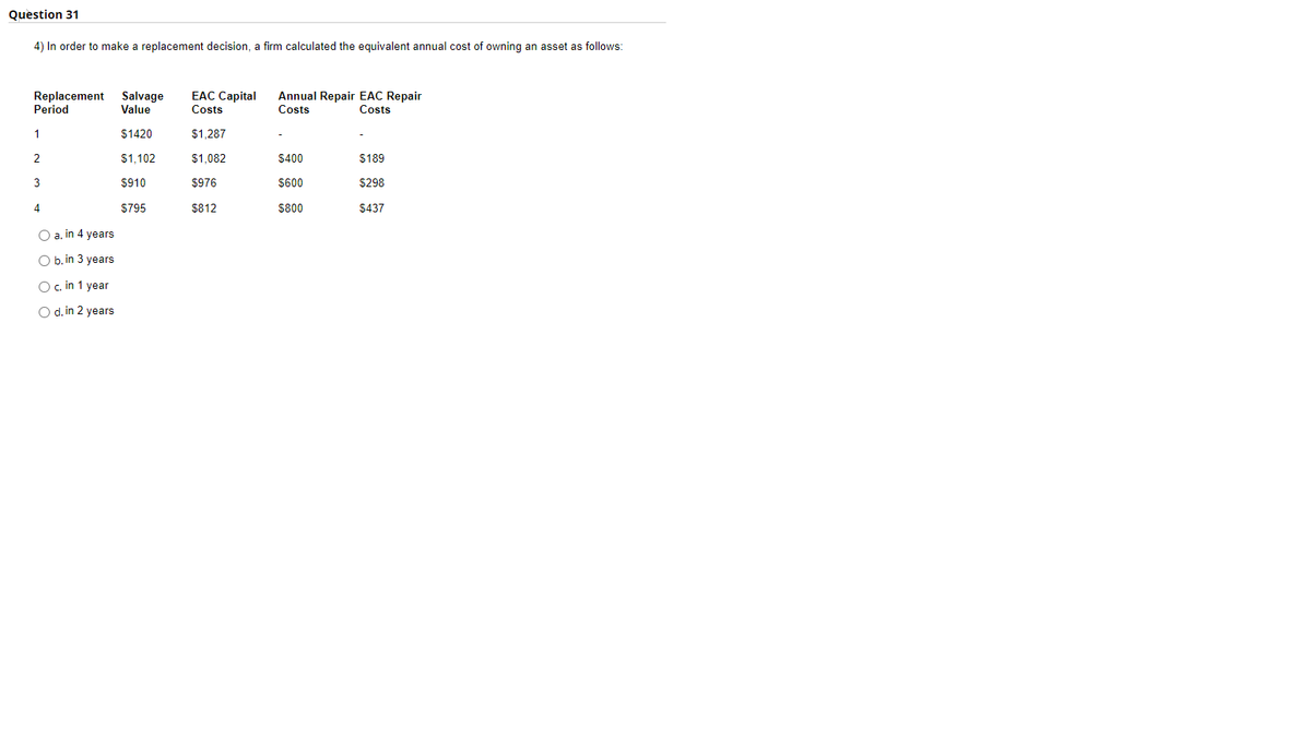 Question 31
4) In order to make a replacement decision, a firm calculated the equivalent annual cost of owning an asset as follows:
Replacement
Period
Salvage
Value
EAC Capital
Costs
Annual Repair EAC Repair
Costs
Costs
1
$1420
$1,287
2
$1,102
$1,082
$400
$189
3
$910
$976
S600
$298
4
S795
$812
S800
$437
O a. in 4 years
O b. in 3 years
Oc.in 1 year
O d. in 2 years
