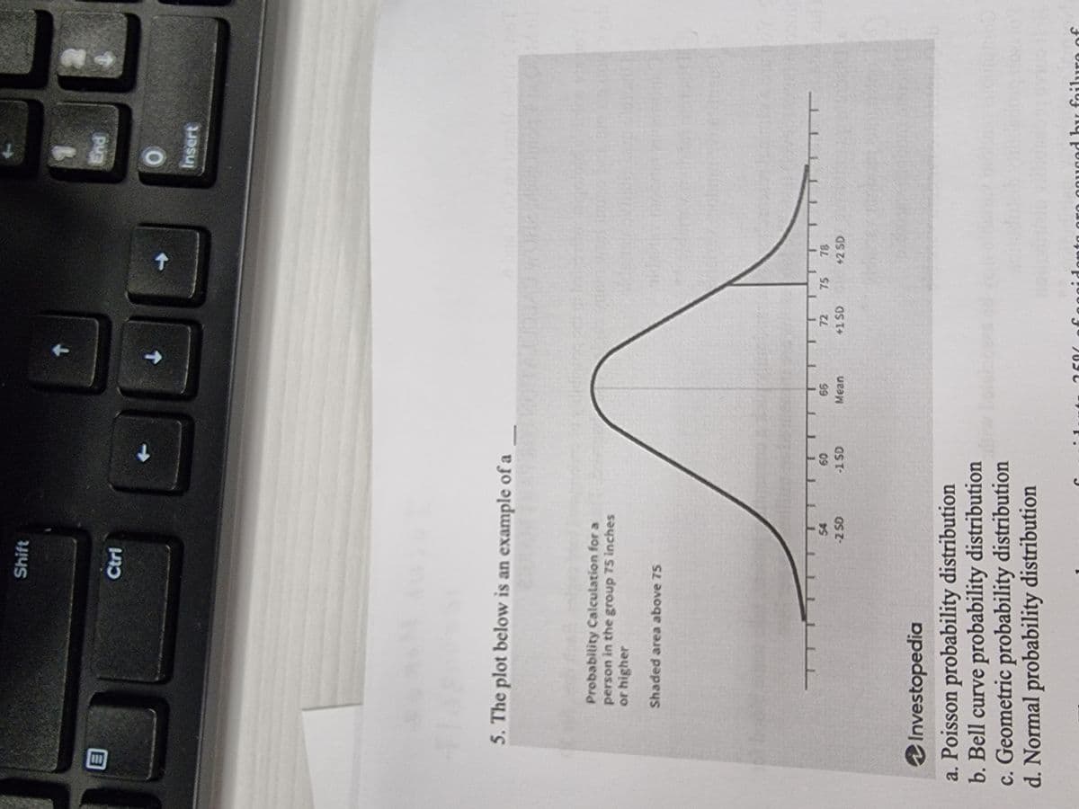 Shift
Ctrl
5. The plot below is an example of a
Probability Calculation for a
person in the group 75 inches
or higher
Shaded area above 75
54
-2.50
↓
60
-1SD
Investopedia
a. Poisson probability distribution
b. Bell curve probability distribution
c. Geometric probability distribution
d. Normal probability distribution
66
Mean
↑
↓
↑
T TT TT
75 78
72
+1SD
+2 SD
End
Insert
2161