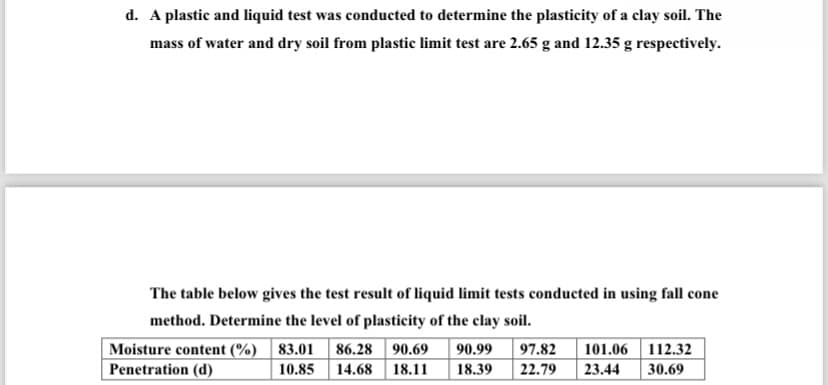 d. A plastic and liquid test was conducted to determine the plasticity of a clay soil. The
mass of water and dry soil from plastic limit test are 2.65 g and 12.35 g respectively.
The table below gives the test result of liquid limit tests conducted in using fall cone
method. Determine the level of plasticity of the clay soil.
Moisture content (%) 83.01 86.28 90.69
Penetration (d)
10.85 14.68 18.11
90.99 97.82 101.06 112.32
18.39 22.79 23.44 30.69