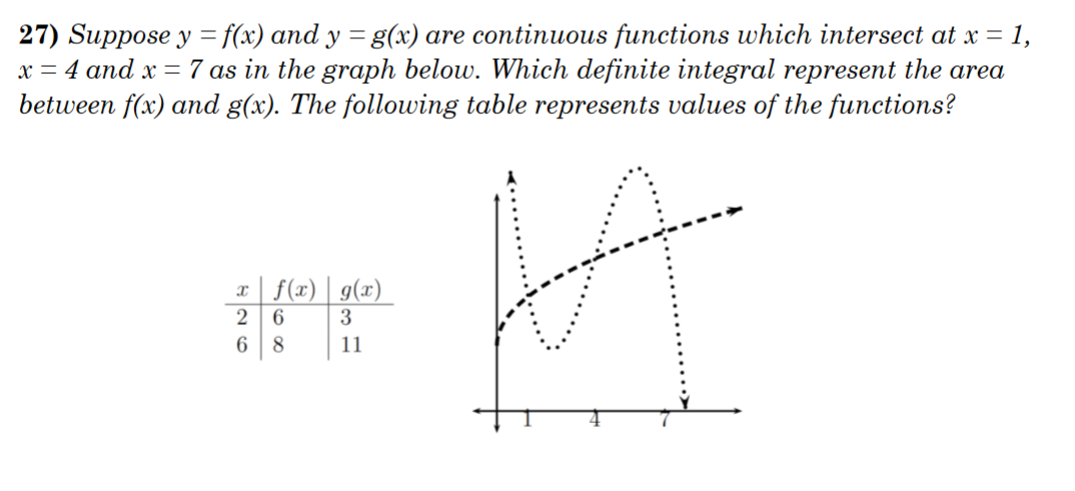 27) Suppose y = f(x) and y = g(x) are continuous functions which intersect at x = 1,
x = 4 and x = 7 as in the graph below. Which definite integral represent the area
between f(x) and g(x). The following table represents values of the functions?
x|f(x) g(x)
2 6
3
6
8
11