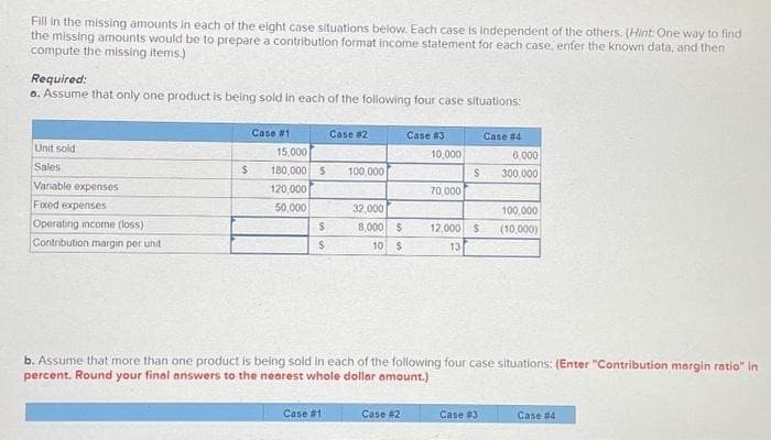 Fill in the missing amounts in each of the eight case situations below. Each case is independent of the others. (Hint: One way to find
the missing amounts would be to prepare a contribution format income statement for each case, enter the known data, and then
compute the missing items.)
Required:
a. Assume that only one product is being sold in each of the following four case situations:
Unit sold
Sales
Variable expenses
Foxed expenses
Operating income (loss)
Contribution margin per unit
$
Case #1
15,000
180,000 $ 100,000
120,000
50,000
$
$
Case #2
Case #1
Case #3
10,000
Case #2
70,000
$
32,000
8,000 $ 12,000 $
10 $
13
Case #4
b. Assume that more than one product is being sold in each of the following four case situations: (Enter "Contribution margin ratio" in
percent. Round your final answers to the nearest whole dollar amount.)
Case #3
6,000
300,000
100,000
(10,000)
Case #4