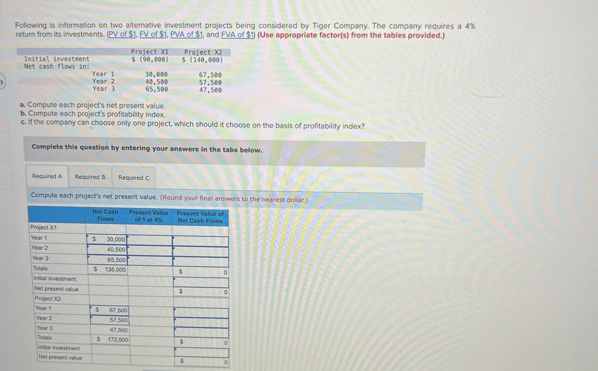 Following is information on two alternative investment projects being considered by Tiger Company. The company requires a 4%
return from its investments. (PV of $1, FV of $1, PVA of $1, and FVA of $1) (Use appropriate factor(s) from the tables provided.)
Initial investment
Net cash flows in:
Year 1
Year 2
Year 3
Project X1
Year 1
Year 2
Year 3
Totals
Initial investment
Net present value
Project X2
Year 1
Year 2
Year 3
Totals
a. Compute each project's net present value.
b. Compute each project's profitability index.
c. If the company can choose only one project, which should it choose on the basis of profitability index?
Required A Required B Required C
Initial investment
Net present value
Complete this question by entering your answers in the tabs below.
Project X1
$ (90,000)
$
30,000
40,500
65,500
$ 136,000
30,000
40,500
65,500
Compute each project's net present value. (Round your final answers to the nearest dollar.)
Net Cash
Flows
Present Value of
Net Cash Flows
$
67,500
57,500
47,500
$ 172,500
Project X2
$ (140,000)
Present Value
of 1 at 4%
$
67,500
57,500
47,500
$
$
$
0
0
0
0