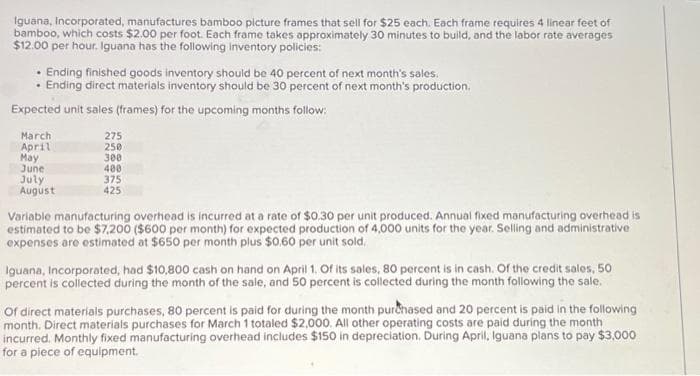 Iguana, Incorporated, manufactures bamboo picture frames that sell for $25 each. Each frame requires 4 linear feet of
bamboo, which costs $2.00 per foot. Each frame takes approximately 30 minutes to build, and the labor rate averages
$12.00 per hour. Iguana has the following inventory policies:
• Ending finished goods inventory should be 40 percent of next month's sales.
• Ending direct materials inventory should be 30 percent of next month's production.
Expected unit sales (frames) for the upcoming months follow:
March
April
May
June
July
August
275
250
300
400
375
425
Variable manufacturing overhead is incurred at a rate of $0.30 per unit produced. Annual fixed manufacturing overhead is
estimated to be $7,200 ($600 per month) for expected production of 4,000 units for the year. Selling and administrative
expenses are estimated at $650 per month plus $0.60 per unit sold,
Iguana, Incorporated, had $10,800 cash on hand on April 1. Of its sales, 80 percent is in cash. Of the credit sales, 50
percent is collected during the month of the sale, and 50 percent is collected during the month following the sale.
Of direct materials purchases, 80 percent is paid for during the month purchased and 20 percent is paid in the following
month. Direct materials purchases for March 1 totaled $2,000. All other operating costs are paid during the month
incurred. Monthly fixed manufacturing overhead includes $150 in depreciation. During April, Iguana plans to pay $3,000
for a piece of equipment.