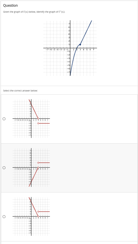 Question
Given the graph of f(x) below, Identify the graph of f'(x).
Select the correct answer below:
O
O
-5-4-3-2
12
3-2-4 12
+31
+
+
-54334
+63