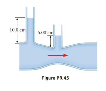 10.0 cm
5.00 cm
Figure P9.45
