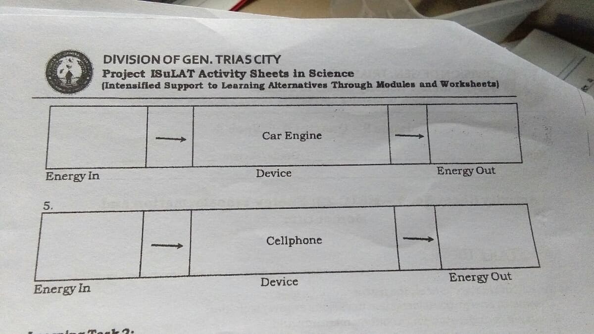 DIVISION OF GEN. TRIAS CITY
Project ISuLAT Activity Sheets in Science
(Intensified Support to Learning Alternatives Through Modules and Worksheeta)
Car Engine
->
Device
Energy Out
Energy In
5.
Cellphone
Device
Energy Out
Energy In
