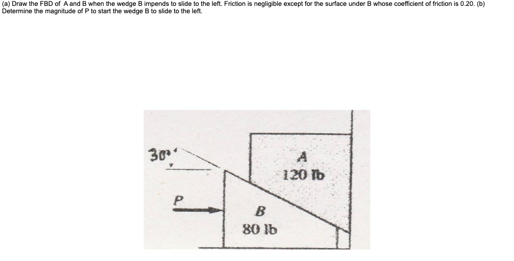 (a) Draw the FBD of A and B when the wedge B impends to slide to the left. Friction is negligible except for the surface under B whose coefficient of friction is 0.20. (b)
Determine the magnitude of P to start the wedge B to slide to the left.
30
120 lb
80 lb
