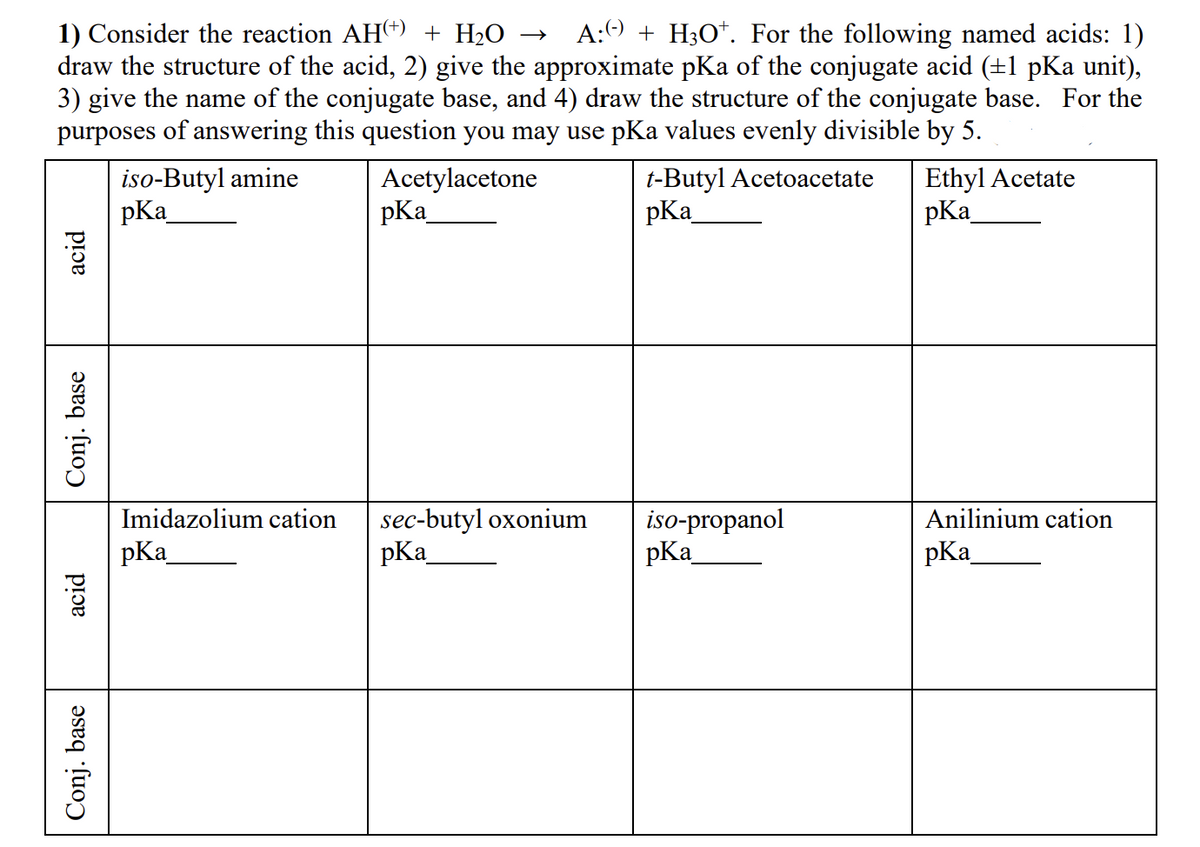 1) Consider the reaction AH(+) + H₂O → A: + H₂O¹. For the following named acids: 1)
draw the structure of the acid, 2) give the approximate pKa of the conjugate acid (±1 pKa unit),
3) give the name of the conjugate base, and 4) draw the structure of the conjugate base. For the
purposes of answering this question you may use pKa values evenly divisible by 5.
Acetylacetone
pKa
acid
Conj. base
acid
Conj. base
iso-Butyl amine
pKa
Imidazolium cation
pKa
sec-butyl oxonium
pKa
t-Butyl Acetoacetate
pKa
iso-propanol
pka_
Ethyl Acetate
pKa
Anilinium cation
pKa