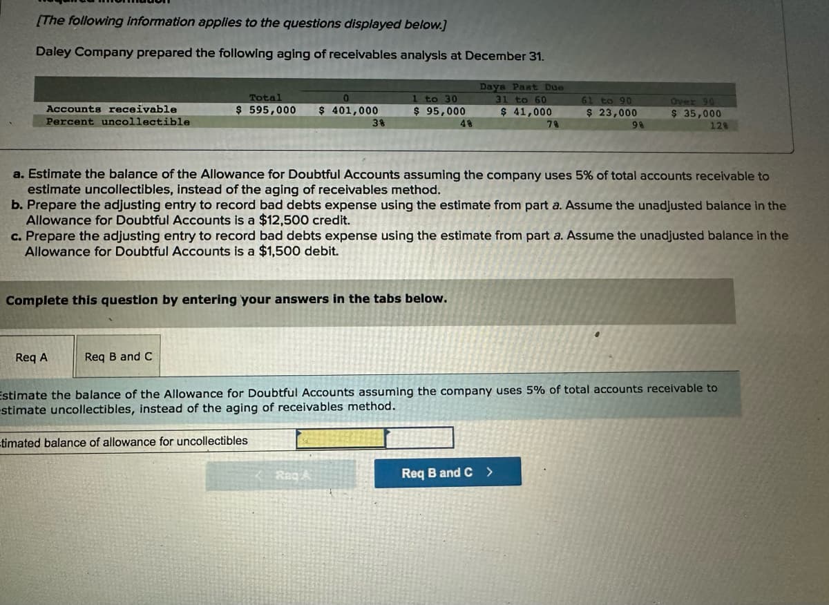 [The following information applies to the questions displayed below.)
Daley Company prepared the following aging of receivables analysis at December 31.
Total
Accounts receivable
Percent uncollectible
$ 595,000 $ 401,000
1 to 30
$ 95,000
Days Past Due
31 to 60
$ 41,000
61 to 90
$ 23,000
Over 90
$ 35,000
3%
48
78
98
128
a. Estimate the balance of the Allowance for Doubtful Accounts assuming the company uses 5% of total accounts receivable to
estimate uncollectibles, instead of the aging of receivables method.
b. Prepare the adjusting entry to record bad debts expense using the estimate from part a. Assume the unadjusted balance in the
Allowance for Doubtful Accounts is a $12,500 credit.
c. Prepare the adjusting entry to record bad debts expense using the estimate from part a. Assume the unadjusted balance in the
Allowance for Doubtful Accounts is a $1,500 debit.
Complete this question by entering your answers in the tabs below.
Req A
Req B and C
Estimate the balance of the Allowance for Doubtful Accounts assuming the company uses 5% of total accounts receivable to
stimate uncollectibles, instead of the aging of receivables method.
timated balance of allowance for uncollectibles
Rag A
Req B and C >