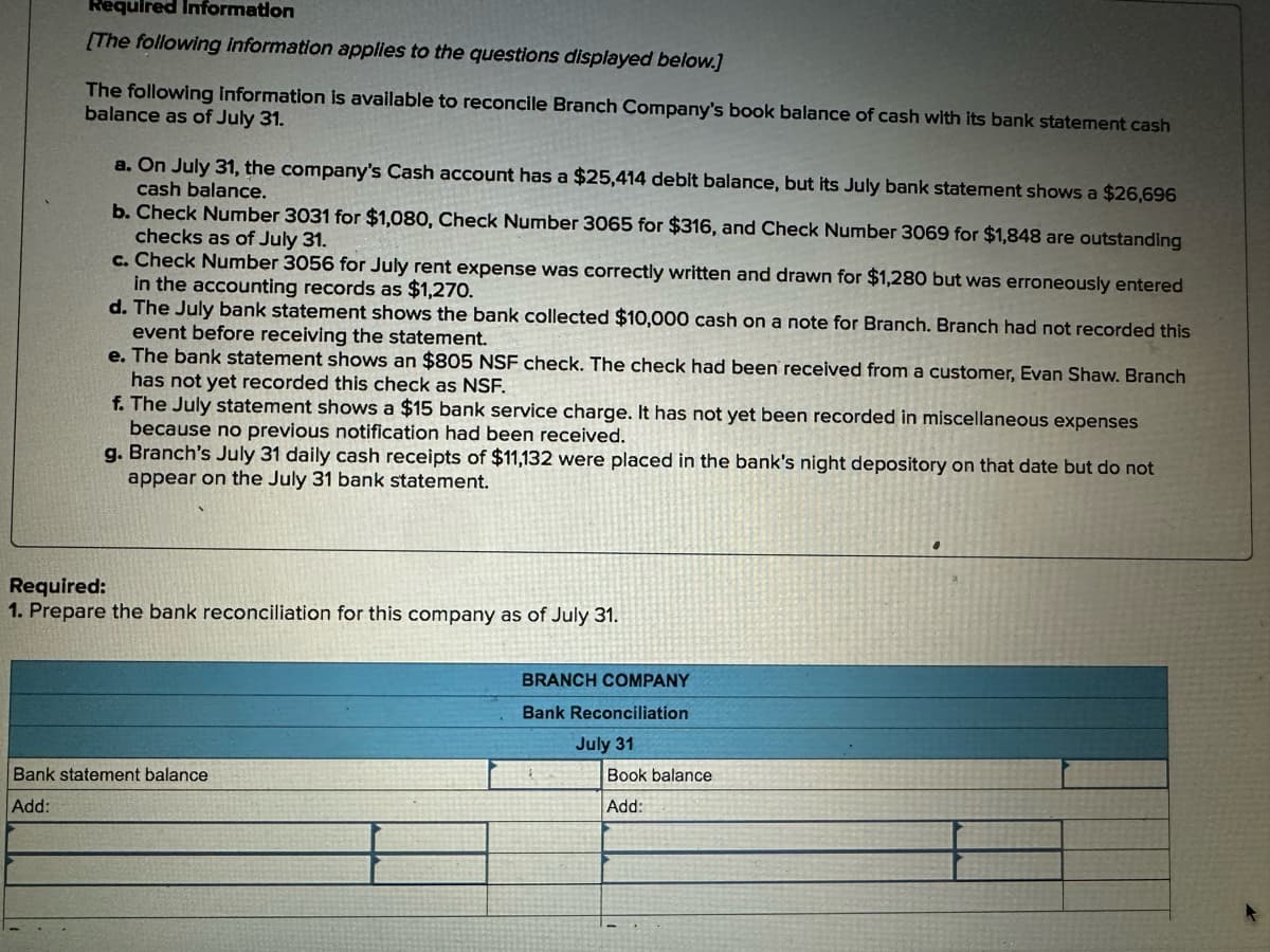 Required Information
[The following Information applies to the questions displayed below.]
The following Information is available to reconcile Branch Company's book balance of cash with its bank statement cash
balance as of July 31.
a. On July 31, the company's Cash account has a $25,414 debit balance, but its July bank statement shows a $26,696
cash balance.
b. Check Number 3031 for $1,080, Check Number 3065 for $316, and Check Number 3069 for $1,848 are outstanding
checks as of July 31.
c. Check Number 3056 for July rent expense was correctly written and drawn for $1,280 but was erroneously entered
in the accounting records as $1,270.
d. The July bank statement shows the bank collected $10,000 cash on a note for Branch. Branch had not recorded this
event before receiving the statement.
e. The bank statement shows an $805 NSF check. The check had been received from a customer, Evan Shaw. Branch
has not yet recorded this check as NSF.
f. The July statement shows a $15 bank service charge. It has not yet been recorded in miscellaneous expenses
because no previous notification had been received.
g. Branch's July 31 daily cash receipts of $11,132 were placed in the bank's night depository on that date but do not
appear on the July 31 bank statement.
Required:
1. Prepare the bank reconciliation for this company as of July 31.
Bank statement balance
Add:
BRANCH COMPANY
Bank Reconciliation
July 31
Book balance
Add: