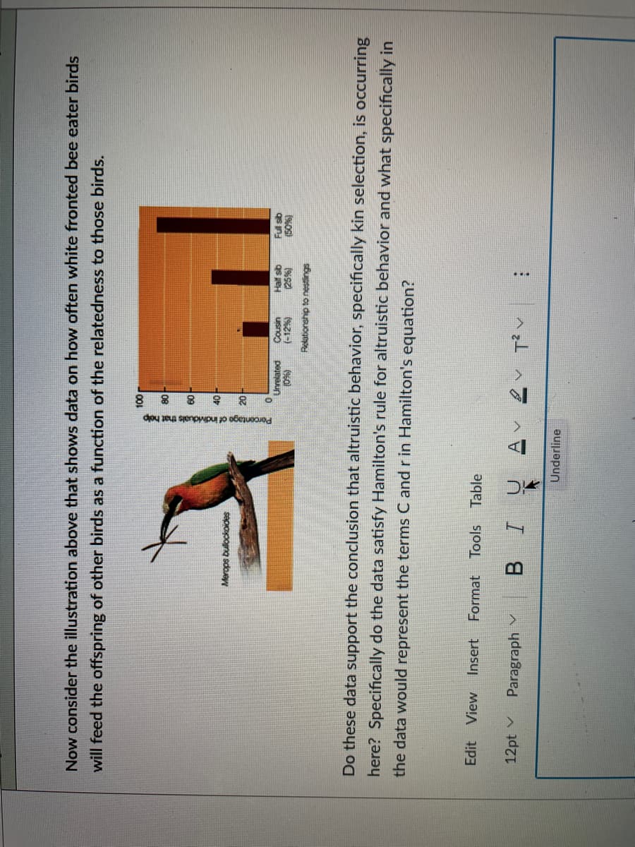 Now consider the illustration above that shows data on how often white fronted bee eater birds
will feed the offspring of other birds as a function of the relatedness to those birds.
100
80
Merops bullockoides
Unrelated Cousin
(0%)
(-12%)
Half sib
(25%)
Full sib
(50%)
Relationship to nestlings
Do these data support the conclusion that altruistic behavior, specifically kin selection, is occurring
here? Specifically do the data satisfy Hamilton's rule for altruistic behavior and what specifically in
the data would represent the terms C and r in Hamilton's equation?
Edit View Insert Format Tools Table
12pt v Paragraph
V
BI
V
T² V
Underline
Percentage of individuals that help
60
40-
20
0