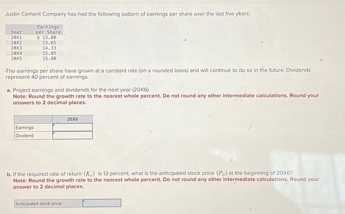 Justin Cement Company has had the following pattern of earnings per share over the last five years:
Earnings
per Share
Year
20X1
$ 13.00
20X2
13.65
20X3
14.33
20X4
20X5
15.05
15.80
The earnings per share have grown at a constant rate (on a rounded basis) and will continue to do so in the future. Dividends
represent 40 percent of earnings.
a. Project earnings and dividends for the next year (20X6).
Note: Round the growth rate to the nearest whole percent. Do not round any other intermediate calculations. Round your
answers to 2 decimal places.
Earnings
Dividend
20X6
b. If the required rate of return (Ke) is 13 percent, what is the anticipated stock price (Po) at the beginning of 20X6?
Note: Round the growth rate to the nearest whole percent. Do not round any other intermediate calculations. Round your
answer to 2 decimal places.
Anticipated stock price