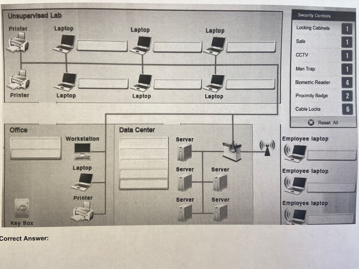 Unsupervised Lab
Security Centrols
Printer
Laptop
Laptop
Laptop
Locking Cabinets
1
Safe
1
CCTV
1
Man Trap
1
Biometric Reader
4
Printer
Laptop
Laptop
Laptop
Proximity Badge
Cable Locks
XReset All
wwww
Office
Data Center
Workstation
Server
Employee laptop
Laptop
Server
Server
Employee laptop
Printer
Server
Server
Employee laptop
Key Box
Correct Answer:
2.
