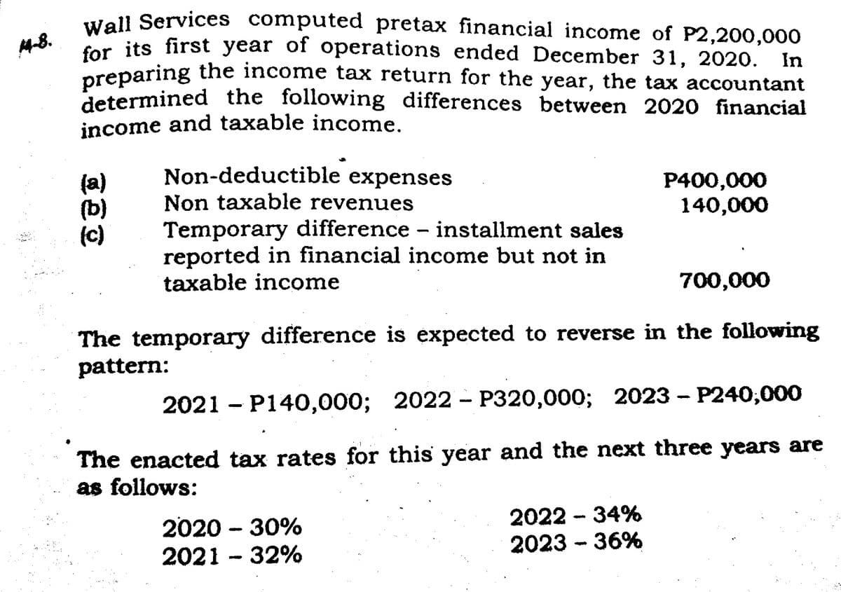144-8.
Wall Services computed pretax financial income of P2,200,000
for its first year of operations ended December 31, 2020.
preparing the income tax return for the year, the tax accountant
determined the following differences between 2020 financial
income and taxable income.
(a)
(b)
(c)
Non-deductible expenses
Non taxable revenues
Temporary difference - installment sales
reported in financial income but not in
taxable income
P400,000
140,000
2020 - 30%
2021-32%
700,000
The temporary difference is expected to reverse in the following
pattern:
2022 -34%
2023 – 36%
In
2021 - P140,000; 2022 - P320,000; 2023 - P240,000
The enacted tax rates for this year and the next three years are
as follows: