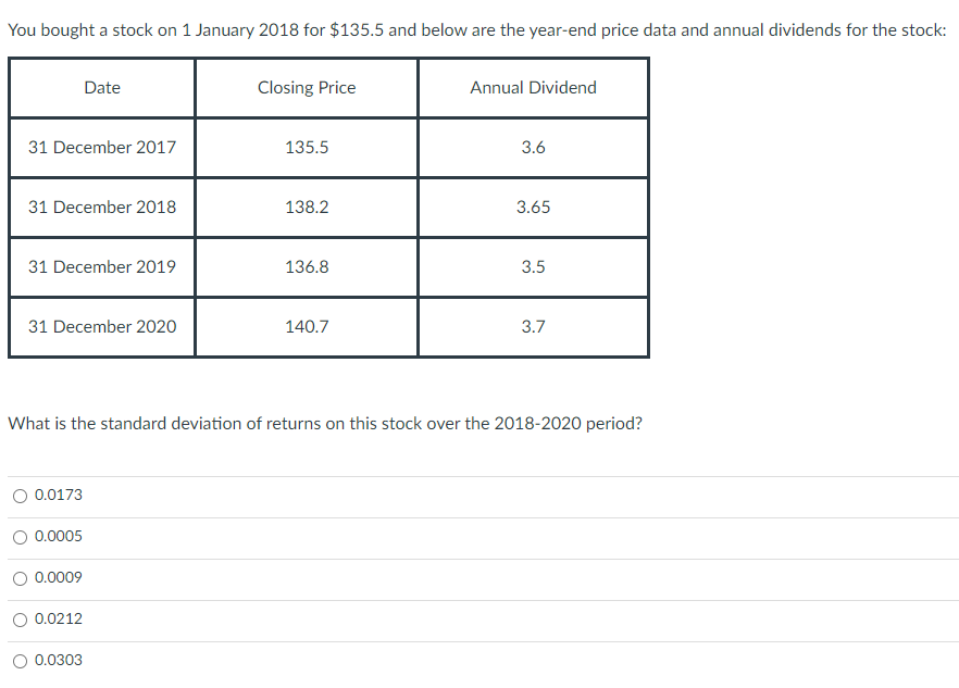 You bought a stock on 1 January 2018 for $135.5 and below are the year-end price data and annual dividends for the stock:
Date
Closing Price
Annual Dividend
31 December 2017
135.5
3.6
31 December 2018
138.2
3.65
31 December 2019
136.8
3.5
31 December 2020
140.7
3.7
What is the standard deviation of returns on this stock over the 2018-2020 period?
0.0173
0.0005
0.0009
0.0212
O 0.0303
