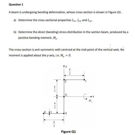 Question 1
A beam is undergoing bending deformation, whose cross-section is shown in Figure Q1.
a) Determine the cross-sectional properties lxx, lyy and Iy.
b) Determine the direct (bending) stress distribution in the section beam, produced by a
positive bending moment, M,.
The cross-section is anti-symmetric with centroid at the mid-point of the vertical web. No
moment is applied about the y-axis, i.e. M, = 0.
2
2
M.
2
h
2
Figure Q1
