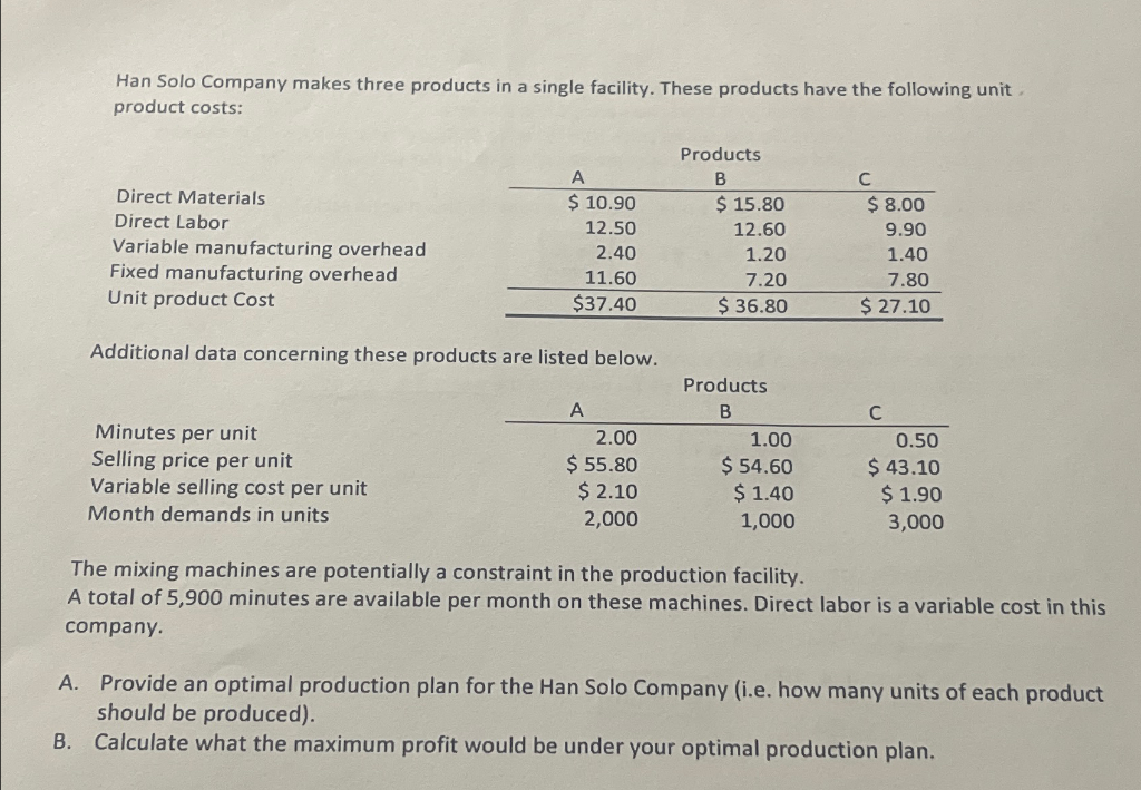 Han Solo Company makes three products in a single facility. These products have the following unit.
product costs:
Direct Materials
Direct Labor
Variable manufacturing overhead
Fixed manufacturing overhead
Unit product Cost
A
Products
B
$ 10.90
$ 15.80
$ 8.00
12.50
12.60
$9.90
2.40
1.20
1.40
11.60
7.20
7.80
$37.40
$ 36.80
$ 27.10
Additional data concerning these products are listed below.
Minutes per unit
Selling price per unit
Variable selling cost per unit
Month demands in units
A
Products
B
C
2.00
1.00
0.50
$ 55.80
$ 54.60
$ 43.10
$ 2.10
2,000
$ 1.40
1,000
$ 1.90
3,000
The mixing machines are potentially a constraint in the production facility.
A total of 5,900 minutes are available per month on these machines. Direct labor is a variable cost in this
company.
A. Provide an optimal production plan for the Han Solo Company (i.e. how many units of each product
should be produced).
B. Calculate what the maximum profit would be under your optimal production plan.